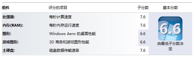 360截图20230206212822841.jpg